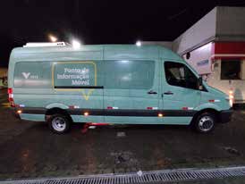 Sinalização de Frotas